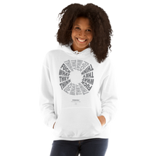 F**ck What They Think White Unisex Hoodie